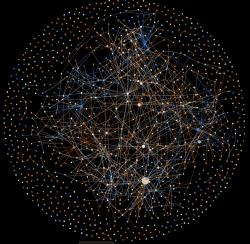 Communities in Bioplex 3.0